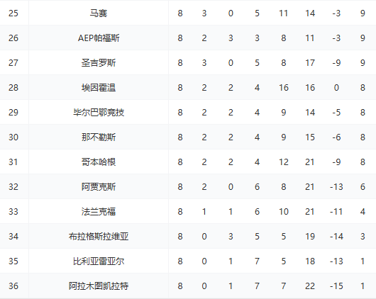 成都,世界运动会,巡回赛,太阳城娱乐平台,太阳城娱乐官网,太阳城娱乐城