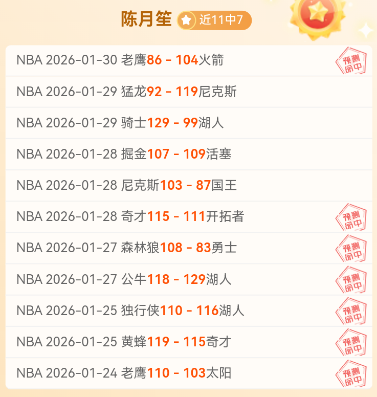 NBA,波特独斗对,手防守展现,太阳城娱乐平台,太阳城娱乐官网,太阳城娱乐城