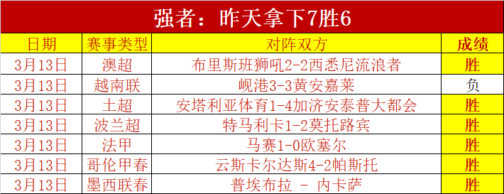 法甲身价前,球员巴黎独,提前夺冠趋,太阳城娱乐平台,太阳城娱乐官网,太阳城娱乐城