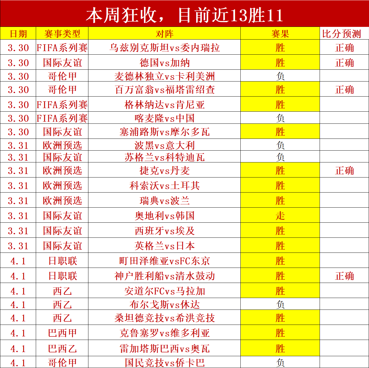 意甲尤文新,赛季阵容公,穆阿尼领衔,太阳城娱乐平台,太阳城娱乐官网,太阳城娱乐城