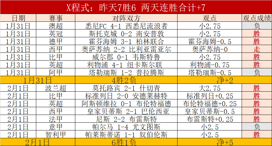第十五届全,国乒乓球运,动会成年女,太阳城娱乐平台,太阳城娱乐官网,太阳城娱乐城