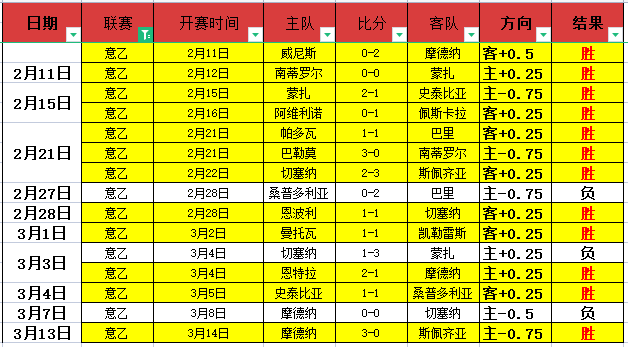 乔科维奇与,旧敌默里联,袂挑战,太阳城娱乐平台,太阳城娱乐官网,太阳城娱乐城