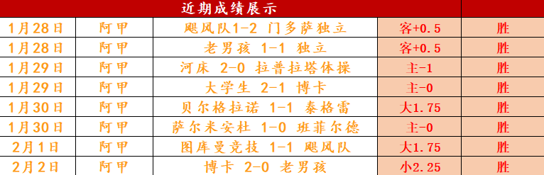 电讯报,热刺球员德,泽尔比今晚,太阳城娱乐平台,太阳城娱乐官网,太阳城娱乐城
