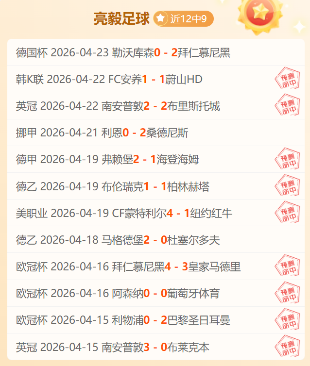 瓜迪奥拉续,约曼城后遭,遇六连败,太阳城娱乐平台,太阳城娱乐官网,太阳城娱乐城