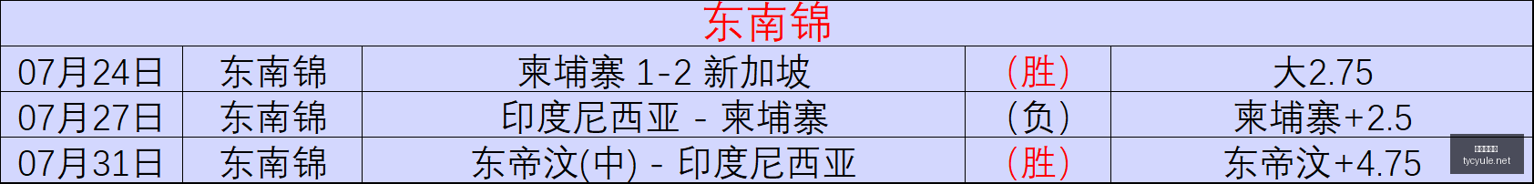 太阳城娱乐,太阳城娱乐平台,太阳城娱乐官网,太阳城娱乐平台,太阳城娱乐官网,太阳城娱乐城