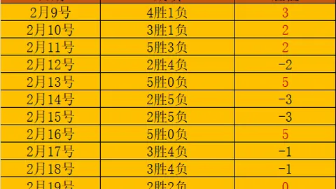 精准出击，公牛对掘金激战正酣！三战告捷，NBA常规赛精彩对决不容错过！
