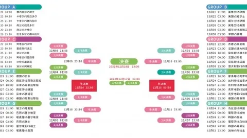 荷兰队本赛季主场进球数达23球，并列队史最佳纪录