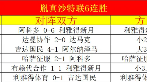 大乐透期号专家质合分析推荐，前区十码勒沃库森占优