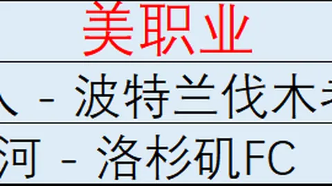 五星推荐早场精选，放心跟投指南